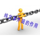鱼台纯文本外链对于网站排名的作用